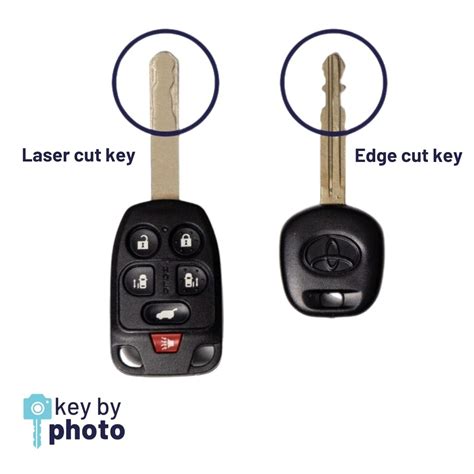 Tom's key company - Tom's Key Company offers online service to program car keys and keyless entry remotes. You can find answers to your questions, send a message or email us with your inquiry. 